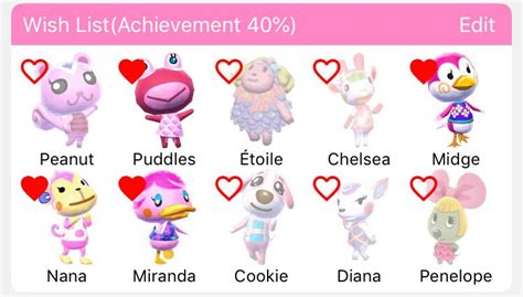 Pink Animal Crossing Villagers Ranking My Animal Crossing Villager