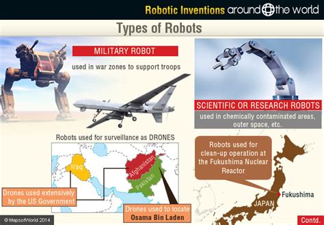 Robotic Inventions Around The World Around The World