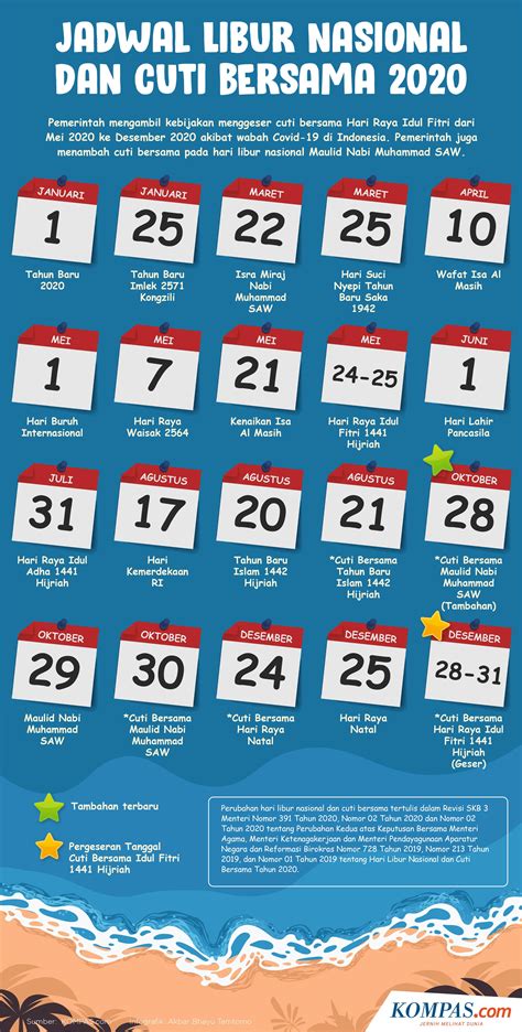 66 Kalender Islam Kalender 2021 Hari Raya Idul Fitri