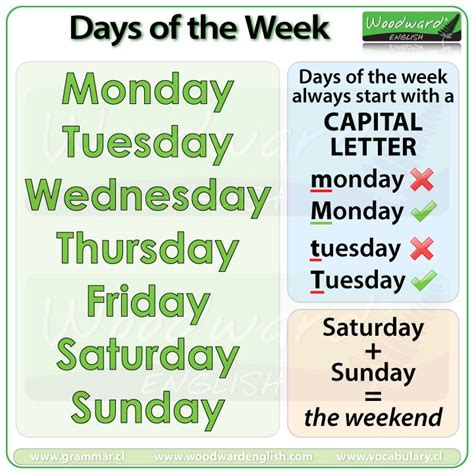 Days Of The Week In English Woodward English English Day Learn