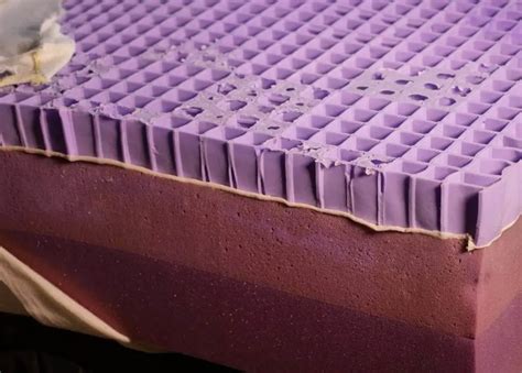 The New Purple Mattress Non Biased Reviews