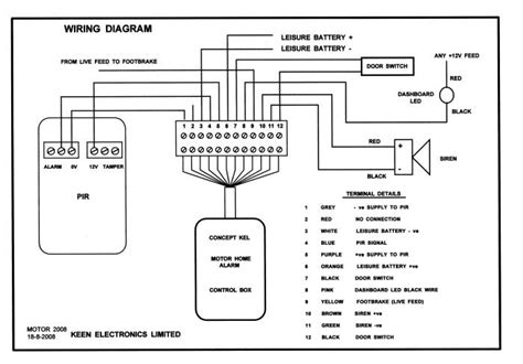 Car Alarm Circuit Wiring Diagram