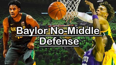 No Middle Defense Basketball Instructional Basketball