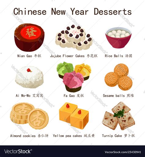 Chinese new year lunar new year lucky dessert treat recipes, easy to make sweet treats for lunar new year party, best lunar party food recipe ideas. Chinese new year desserts Royalty Free Vector Image