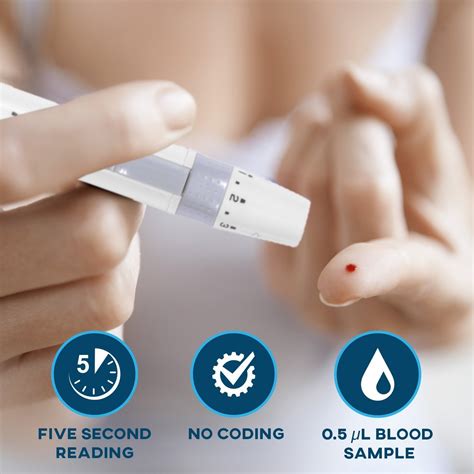 Care Touch Diabetes Testing Kit Review Blood Glucose Meter