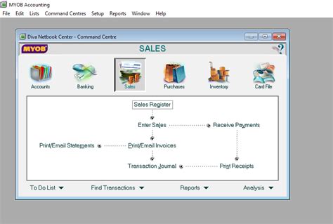 Implementasi Akunting Duwi Consultant