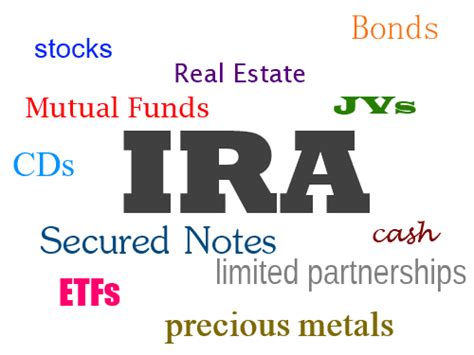 Find meaningful content for money investment options. All The IRA Investment Options For Your Money • Novel Investor