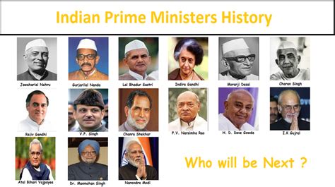 Cryptocurrency regulations in india is now evolved and still developing. List of all Prime Ministers of India from 1947 to till ...