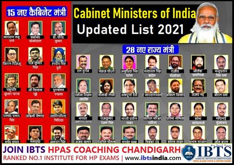List Of New Cabinet Ministers Of India 2021 Check The Updated List