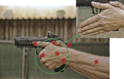 Proper Handgun Grip Technique