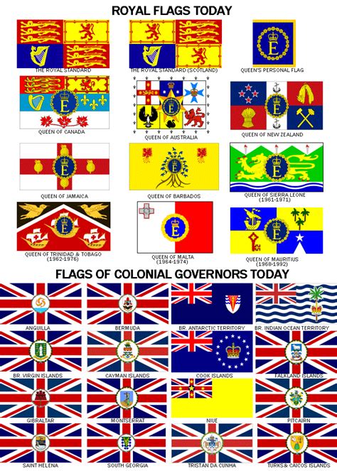 Flags Of Empire British Imperial Flags