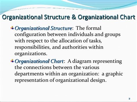 Organisational Designs And Structures Traditional And Contemporary Org
