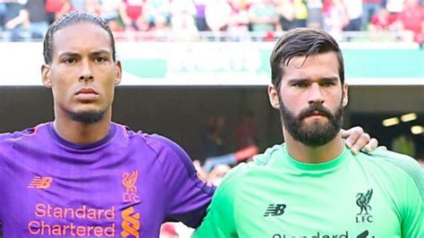 Possible To Duplicate The Impact Of Alisson Becker And Virgil Van Dijk