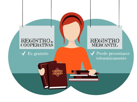 Check spelling or type a new query. Blog FEVECTA | El ABC sobre el Depósito de Cuentas Anuales ...