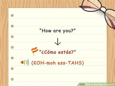 See 6 authoritative translations of say in spanish with example sentences, conjugations and audio pronunciations. 4 Ways to Say Hello in Spanish - wikiHow