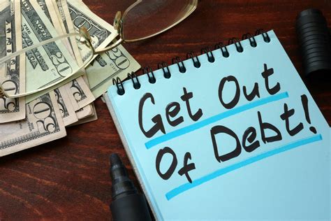 Types Of Debt Relief