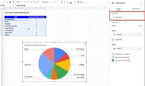 How To Make A Pie Chart In Google Sheets The Productive Engineer