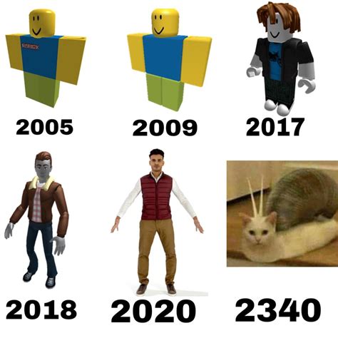 Evolution Of Roblox Avatars Rgocommitdie