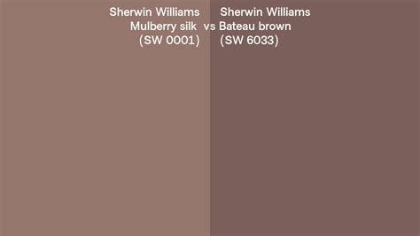 Sherwin Williams Mulberry Silk Vs Bateau Brown Side By Side Comparison