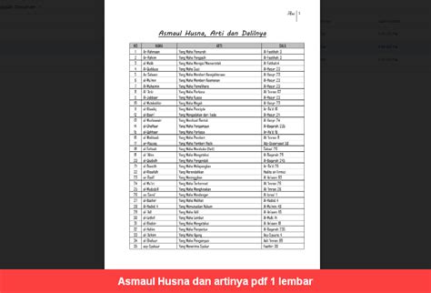 Download PDF Asmaul Husna Dan Artinya Katulis
