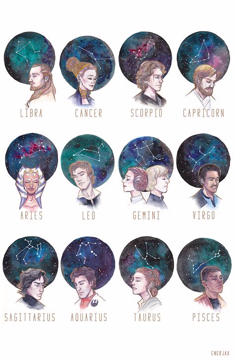 See more ideas about cancer star sign, cancer horoscope, cancer. Star Wars Constellations poster · enerjax · Online Store ...