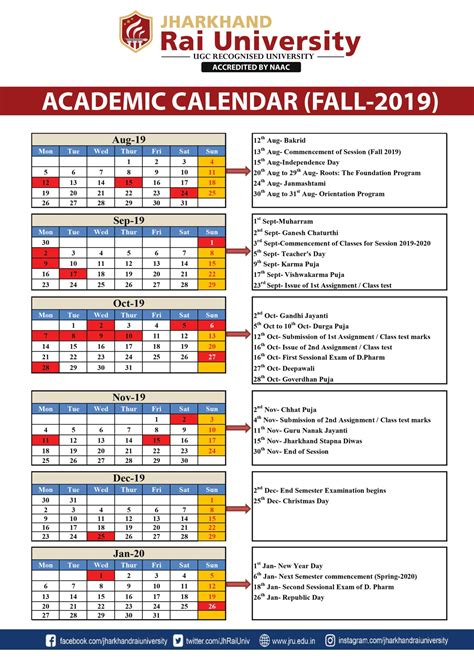 Ecu Academic Calendar Fall 2022 Customize And Print