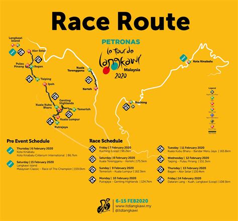 La course by le tour de france 2019. Tour de Langkawi : le parcours de l'édition 2020