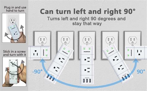 Surge Protector Wall Mount Outlet Splitter With Rotating