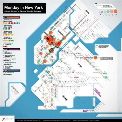 Nyc Subway Map New York Subway Data Visualization Exa