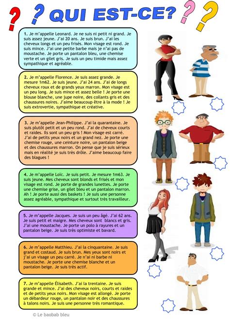 La description physique