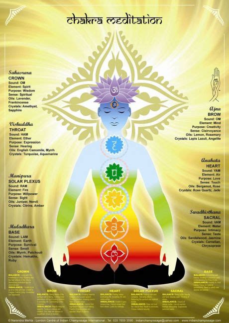 Meditation Chakrameditation Holistic Healing Chakra Healing Energy