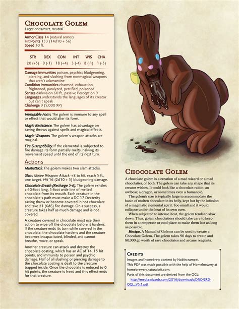 Mobtober Day 6 Chocolate Golem Dungeons And Dragons Homebrew Dnd Monsters Dnd 5e Homebrew