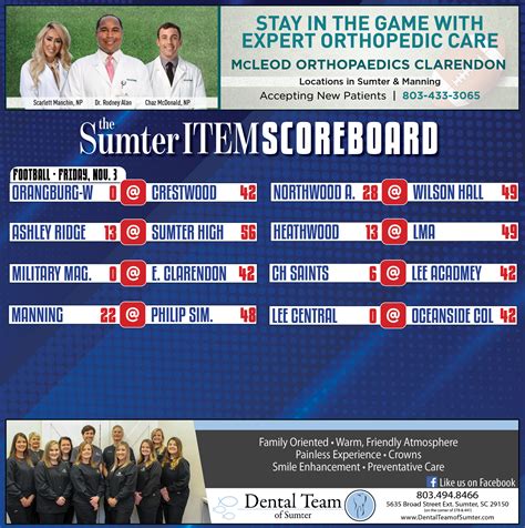 The Sumter Item Scoreboard, presented by McLeod Health and Dental Team