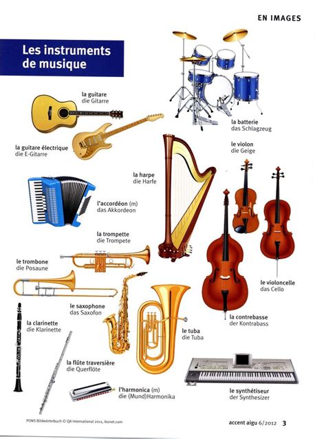 Les Instruments De Musique Instrument De Musique Enseignement De La