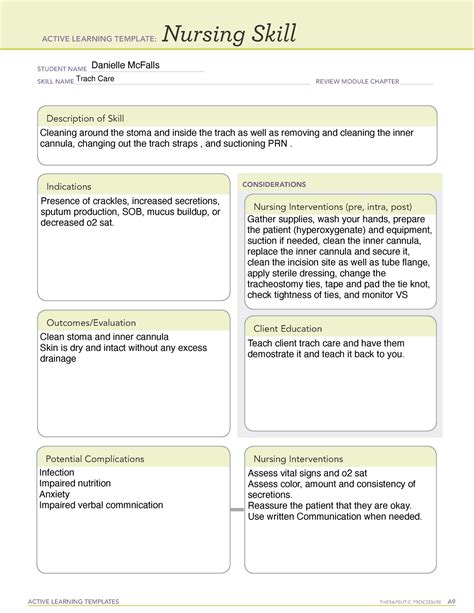 Ati Nursing Skill Template