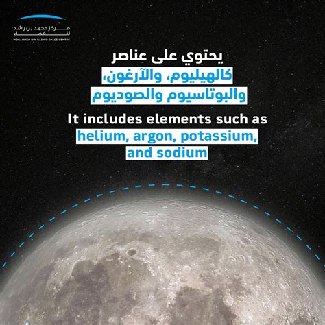 Facts About The Moons Atmosphere Mbrsc