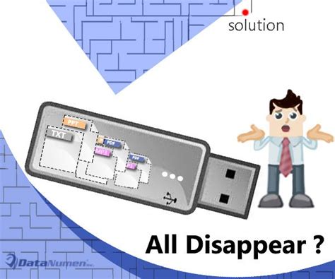 What To Do If Your Usb Flash Drive Shows As Empty Incorrectly Usb