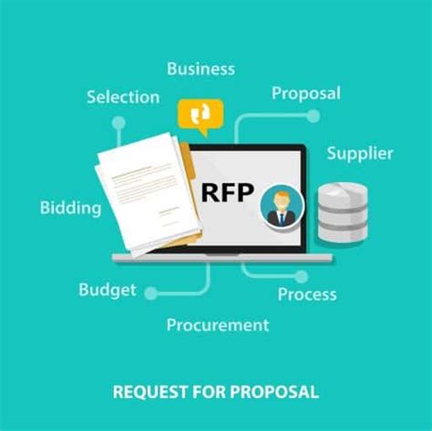 Rfp Process Step By Step Guide Oboloo