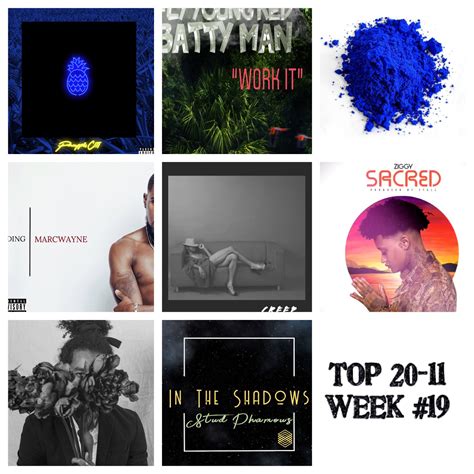 The Weekly Top 40 The Weekly Top 40 Week 19
