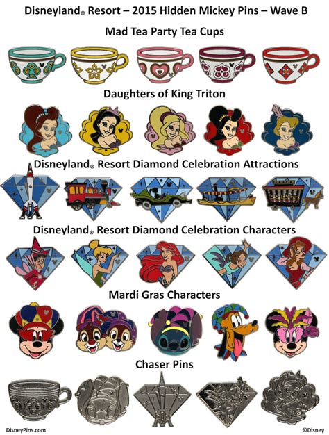 Next Wave Of Hidden Mickey Pins Releasing At Disney Parks In November