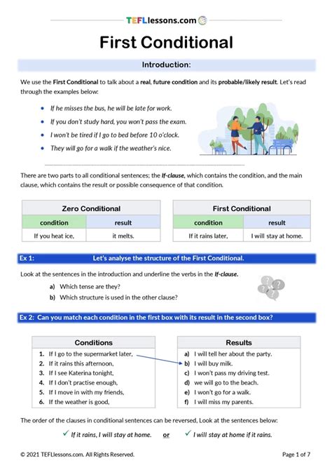 First Conditional Lesson Tefl Lessons Tefllessons Com Esl Worksheets
