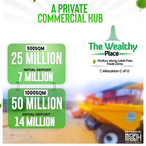 Inside The First Commercial Hub On Lekki Free Zone That Got Everyone