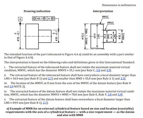 General Tolerances Iso 2768 I