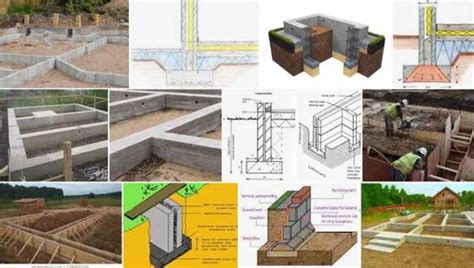 Step By Step Guide To Construction Of A Strip Foundation Construction