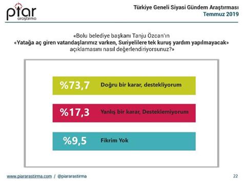Herşeyi başlatan adam.suruç katliamı ve iki polisin uykuda vurulması. Kabinenin en çok tanınan ve en başarısız bulunan bakanı ...