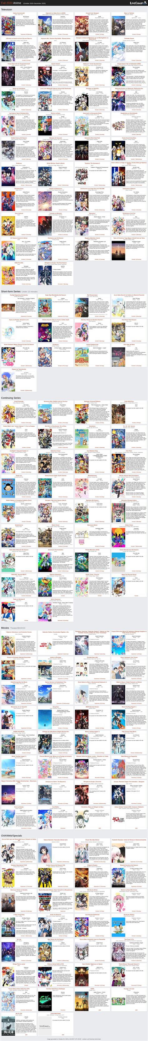 Anime Fall Rank Png Anime Wallpaper