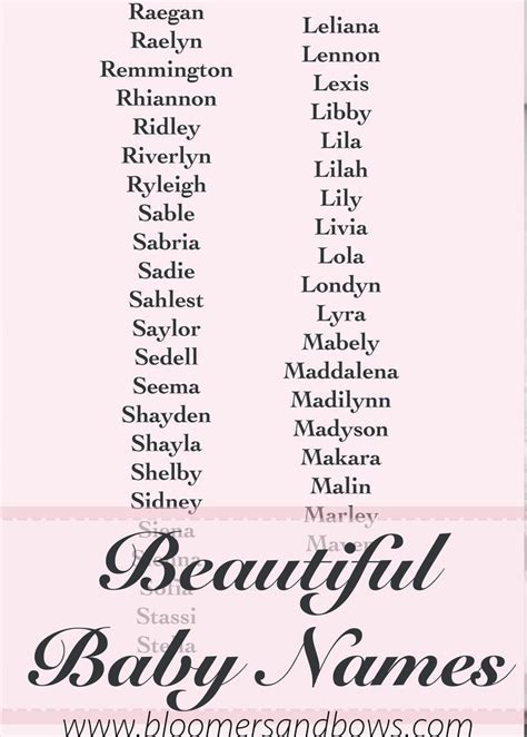 Bloomers And Bows Modern Baby Girl Names Baby Names Baby Girl Names