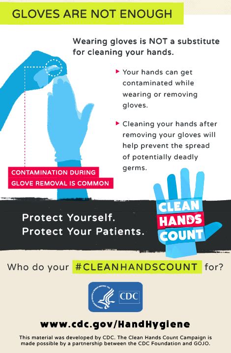 Provider Infographic Gloves Are Not Enough Hand Hygiene Cdc