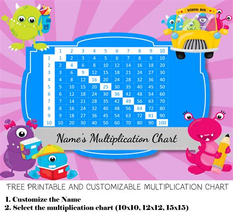 Free Custom Multiplication Chart Printable