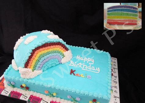 Butter small round cake tins. Buttercream sheet cake with rainbow cake inside | Rainbow ...